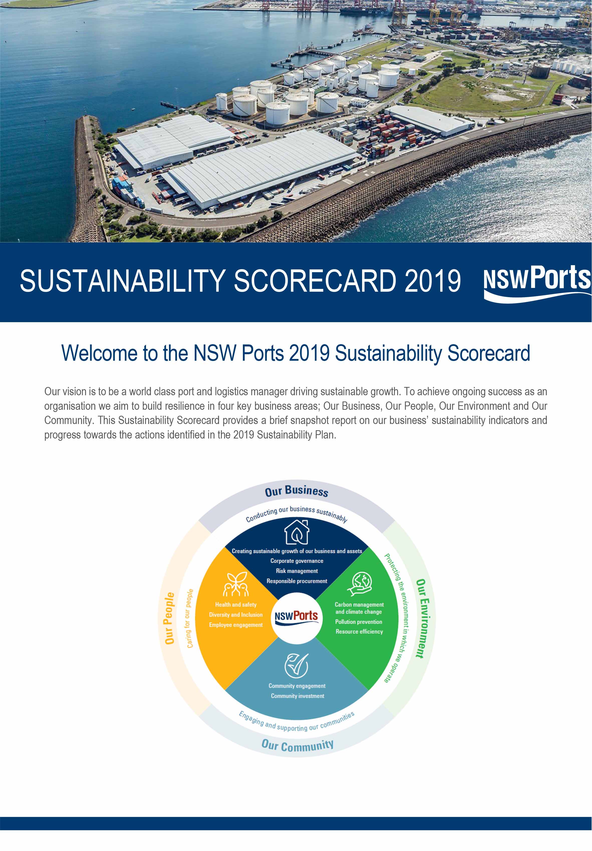 Sustainability Scorecard 2019